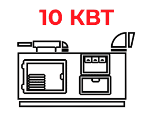 Дизель-генераторы 10 кВт