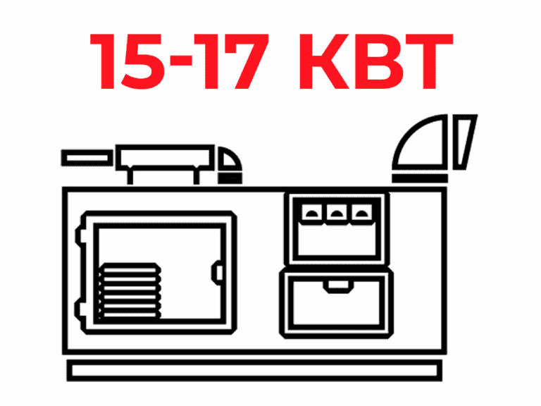 Дизель-генераторы 15-17 кВт