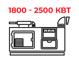 Дизель-генераторы 2000 кВт (от 1800 до 2500 кВт)