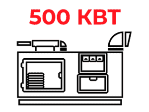 Дизель-генераторы 500 кВт