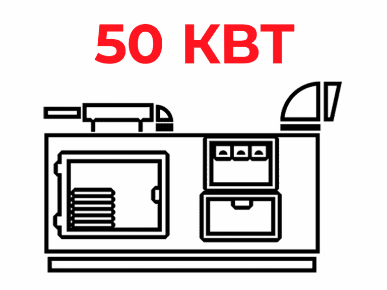 Дизель-генератори 50 кВт